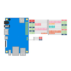 برد توسعه اورنج پای مدل 5 4GRAM