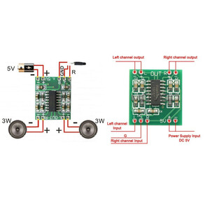 ماژول آمپلی فایر استربو مدل PAM8403