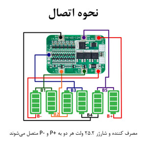 ماژول محافظ شارژ و دشارژ باتری لیتیومی مدل 6S_12A کد Ren-Hx