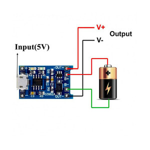 ماژول شارژر 5 ولت 1 آمپر  میکرو USB مدل TP4056