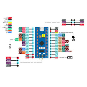 ماژول برد توسعه STM32 مدل STM32F103C8T6