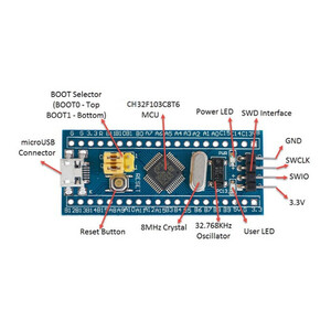 ماژول برد توسعه STM32 مدل STM32F103C8T6