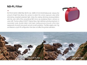 فیلتر لنز مویک مینی - PGYTECH Mavic Mini Filter - Professional