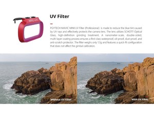 فیلتر لنز مویک مینی - PGYTECH Mavic Mini Filter - Professional