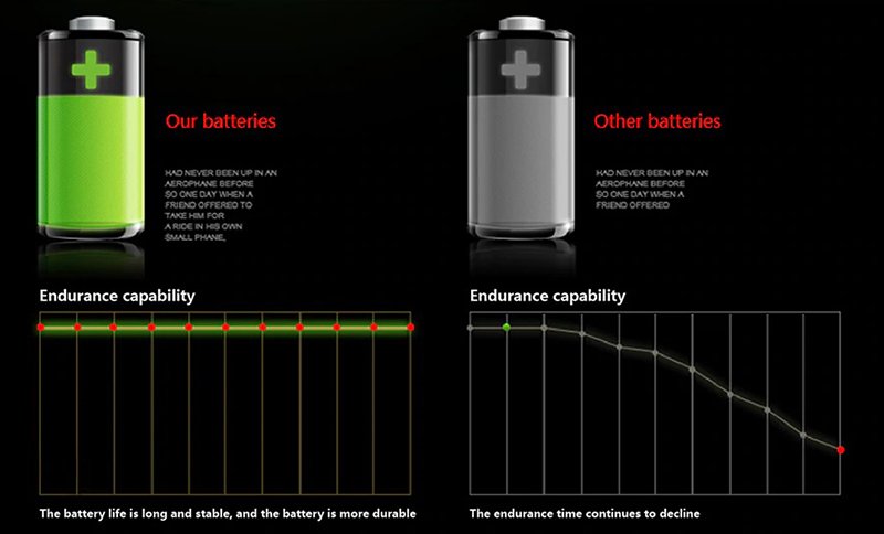 HITORQUE SH007-S lipo battery
