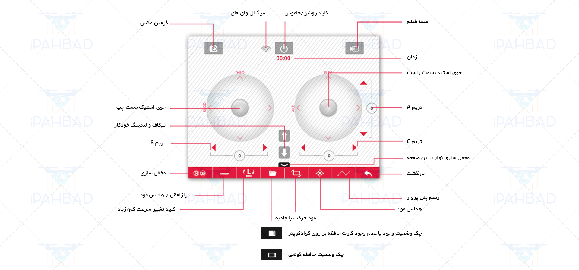 قیمت خرید کوادکوپتر دوربین دار سایما Syma X23W از فروشگاه اینترنتی آی پهباد ، خرید کوادکوپتر دوربین دار سیما مدل X23W ، قیمت خرید کوادکوپتر هلی شات سایما ، کواد کوپتر دوربین دار ارزان