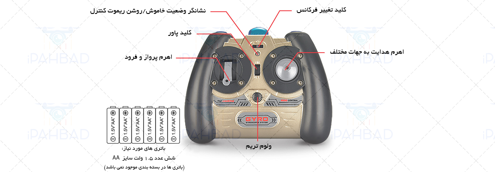 قیمت خرید هلیکوپتر کنترلی سایما Syma S108G از فروشگاه اینترنتی آی پهباد ، خرید هلیکوپتر کنترلی سیما مدل S108G ، قیمت هلیکوپتر کنترلی سایما اس 108 جی ، هلیکوپتر کنترلی سیما اس 108 جی