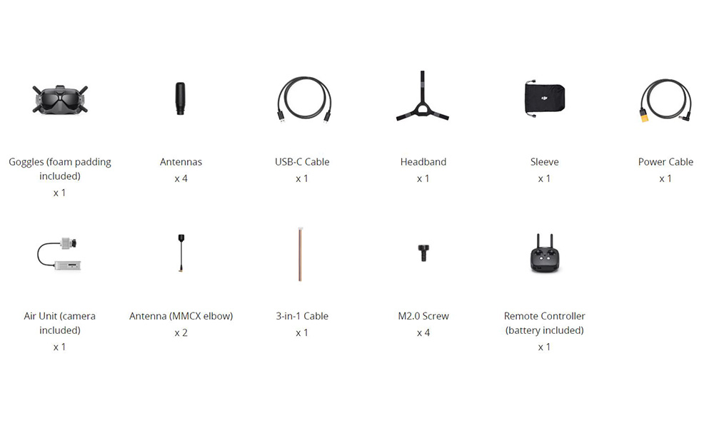 DJI Digital FPV System