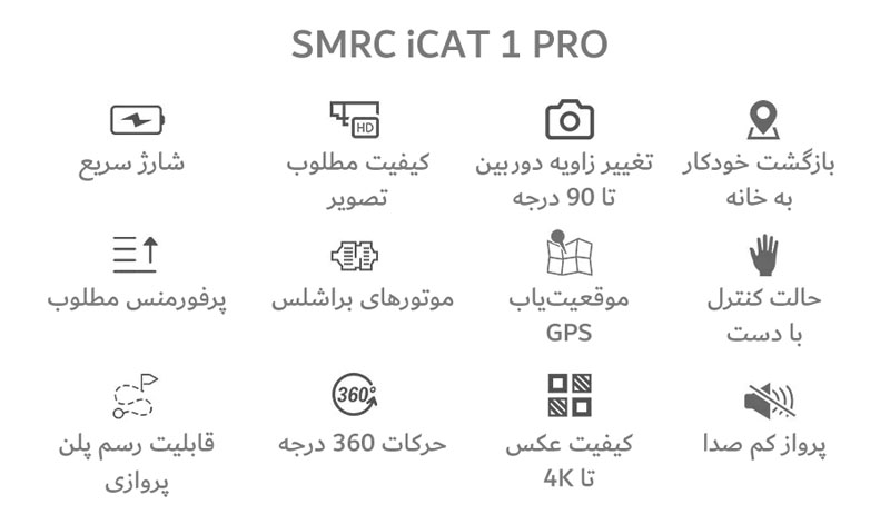 کوادکوپتر  SMRC I CAT1 PRO