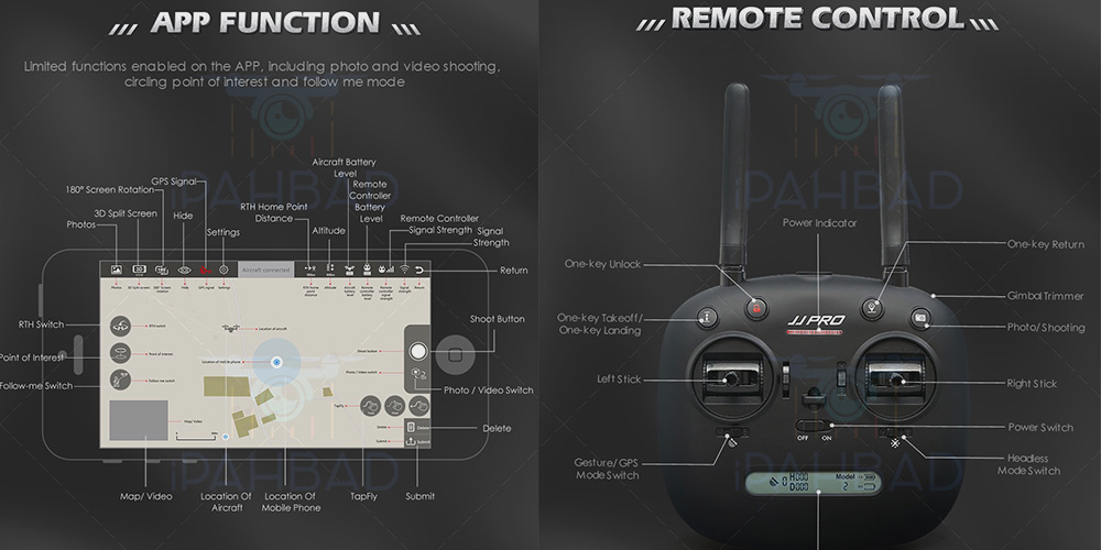 radio control for JJPRO X5 drone