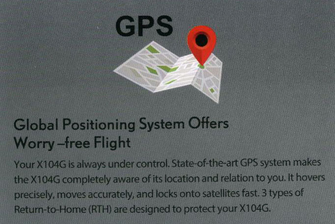 MJX-X104G GPS Module