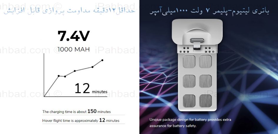 باتری کواد کوپتر سایما X25 Pro در کوادکوپتر آی پهباد