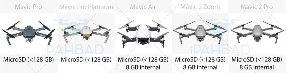 مقایسه حافظه کوادکوپترهای mavic pro, mavic air, mavic 2 zoom, mavic 2 pro, mavic pro platinum