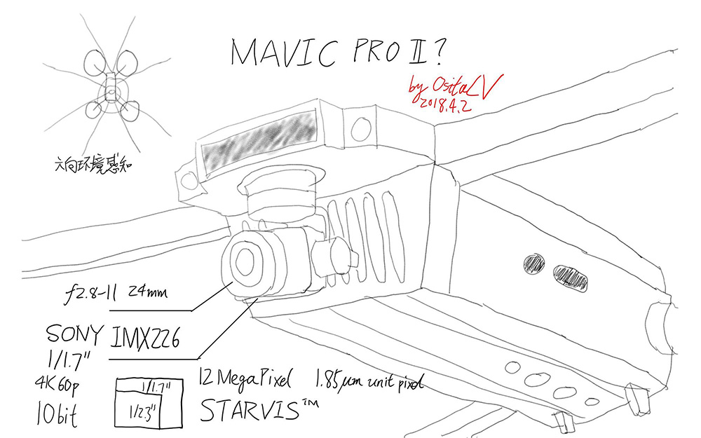 DJI Mavic 2 PRO Drawing