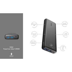 پاوربانک (شارژر همراه) انکر مدل PowerCore Select 20000 ظرفیت 20000 میلی آمپر ساعت با گارانتی 18 ماهه شرکتی