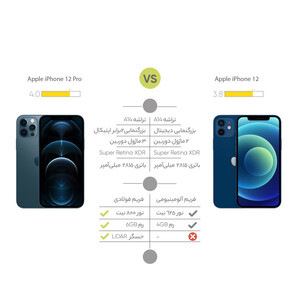 گوشی موبایل اپل مدل iPhone 12 Pro ظرفیت 256 گیگابایت و 6 گیگابایت رم - ریجستر شده- کارکرده با ده روز مهلت تست