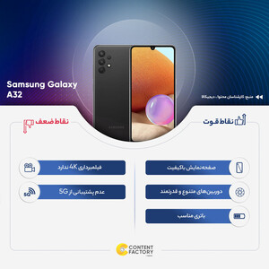 گوشی موبایل سامسونگ مدل Galaxy A32  دو سیم‌کارت ظرفیت 128 گیگابایت و رم 6 گیگابایت(کارکرده با ده روز مهلت تست)