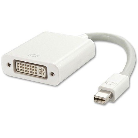 تبدیل ROYAL MINI DISPLAY TO DVI