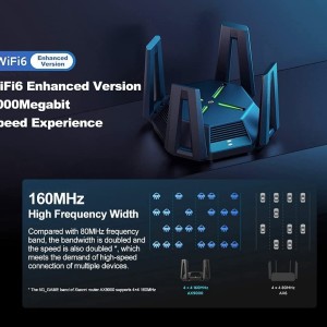 روتر بی سیم MI AX9000 AIoT WIFI6
