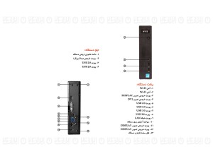 مینی کامپیوتر (تین کلاینت) DELLمدل WYSE 7020 b3