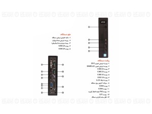 مینی کامپیوتر (تین کلاینت) DELLمدل WYSE 7010 Full port