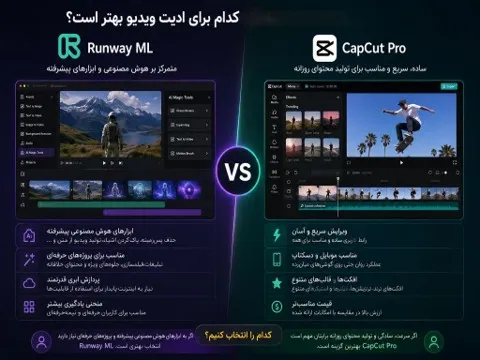۱۰ قابلیت مخفی CapCut که کیفیت ویدئوهای شما را چند برابر می‌کند.