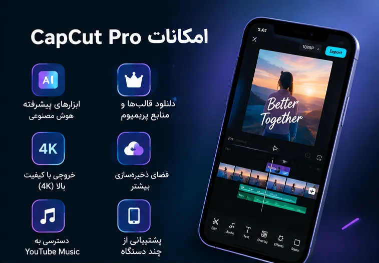 آیا CapCut Pro ارزش خریدن دارد؟