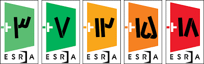 ESRA