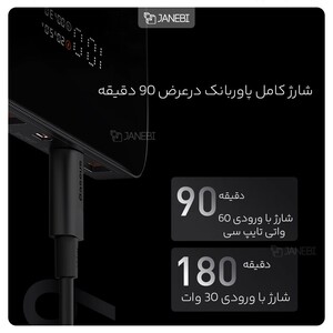 پاور بانک ۱۰۰ وات بیسوس Baseus PPDGL-01 100W 20000mAh Type-C PD Fast Charging Powerbank