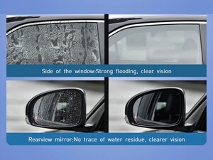 محلول ضدبخار شیشه خودرو بیسوس Baseus inAuto Keen Vision Glass Rainproof Agent ACFYJ-A01