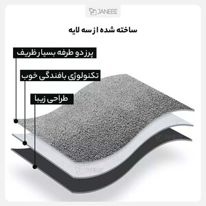 حوله تمیزکننده چند منظوره 2 عددی نظافت بیسوس Baseus Microfiber Towel to Dry CRXCMJ-0G 40x40