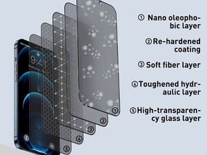 محافظ صفحه نمایش شیشه‌ ای حریم شخصی بیسوس آیفون 12و 12پرو Baseus Privacy 0.3mm Full screen & Full glass