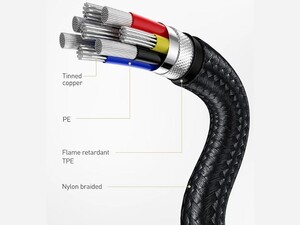 کابل شارژ سریع و انتقال داده تایپ سی به تایپ بیسوس Baseus Metal Data Cable 100W Type-C 2m