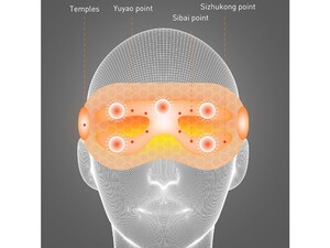 چشم بند و ماساژور چشم بیسوس Baseus Thermal Series Eye Cover