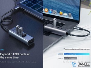 هاب آداپتور تایپ سی و شبکه بیسوس Baseus CAHUB-M0G HUB Adapter