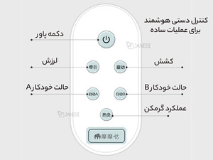 قیمت ماساژور کمر شیائومی