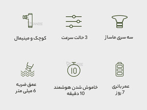 بهترین ماساژور تنفگی شیائومی