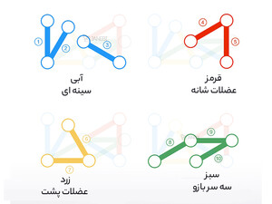 خرید تخته بدنسازی شیائومی