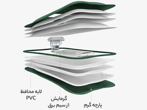 کیفیت کیسه آب گرم برقی