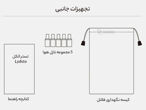 محتویات جعبه تستر الکل دیجیتال شیائومی