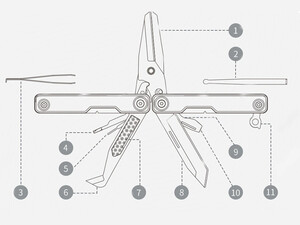 ابزار 11 کاره شیائومی Multitool Xiaomi HuoHou mini HU0140 11 in 1 Huohou