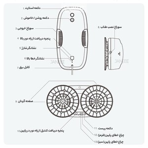 ربات شیشه پاکن شیائومی Xiaomi Hutt DDC55 Window Cleaning Robot