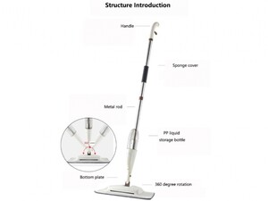 تی اسپری‌دار دوکاره شیائومی Xiaomi ZOLELE 1012 WATER SPRAY MOP 4