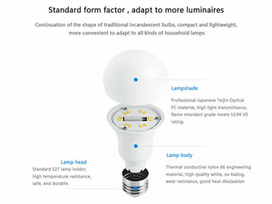 لامپ LED هوشمند شیائومی Xiaomi Philips Zhirui Smart LED Bulb E27