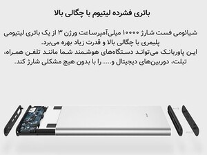 پاور بانک سریع شیائومی Xiaomi PLM12ZM Power Bank V3 10000mAh