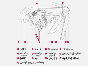 چاقو آچار چند کاره شیائومی Xiaomi Mas craftsman multi-function wrench knife