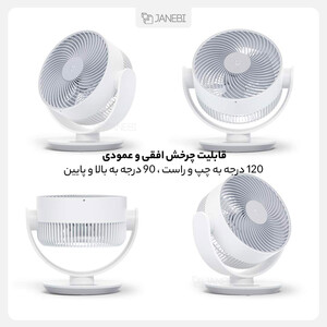 پنکه هوشمند رومیزی میجا شیائومی Xiaomi ZLXHS01ZM Mijia DC Frequency Conversion Circulating Fan