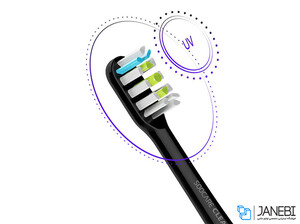 سری یدک مسواک برقی شیائومی Xiaomi Soocare X3 Replacement Toothbrush Head