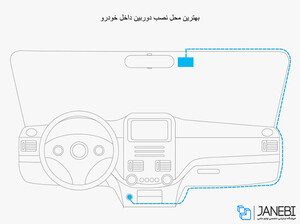 دوربین داخل خودرو nillkin