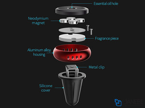 نگهدارنده مغناطیسی و خوشبو کننده هوا راک Rock Universal Air Vent Magnetic Car Mount